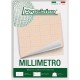 BLOCCO MILLIMETRATA PRECISION A/3 10FF