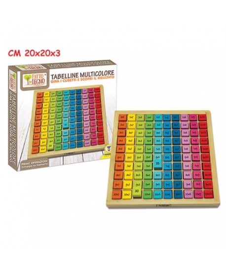 TEOREMA 40570 IMPARA LE TABELLINE